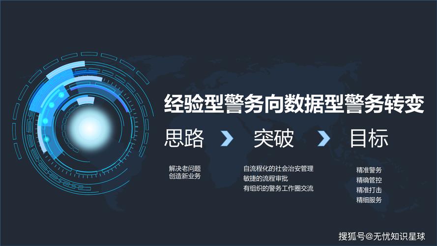 大数据社会治理决策支持方案:驱动社会治理创新,助力精