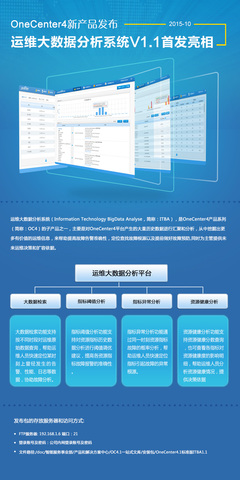 大数据产品发布宣传图