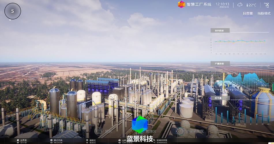 大数据可视化智慧工厂管理系统.虚幻引擎制作