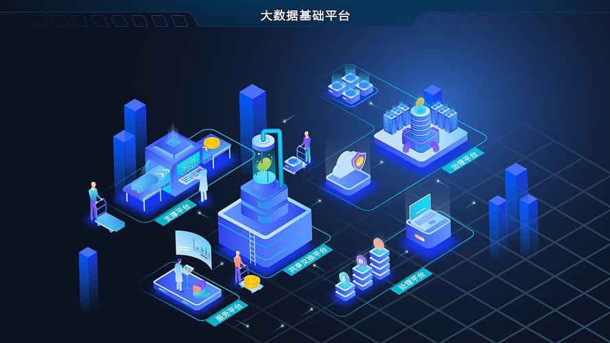 大数据审计的思路与应用_大数据审计的流程步骤