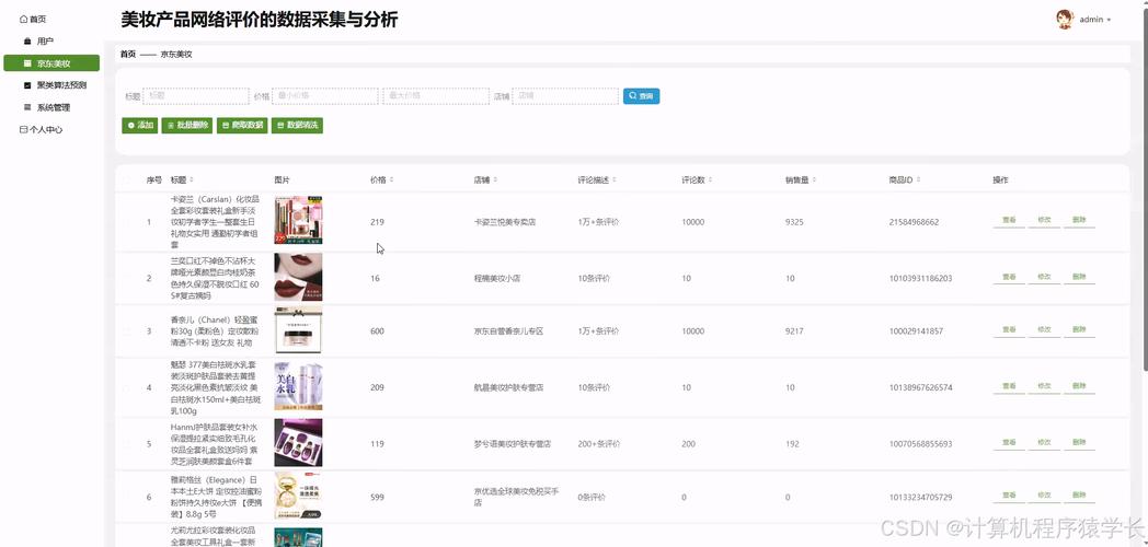django 框架的美妆产品用户评价可视化分析系统 基于大数据爬虫的美妆